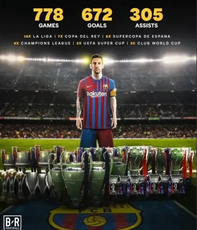 巴萨轻取国际米兰，梅西惊艳世界