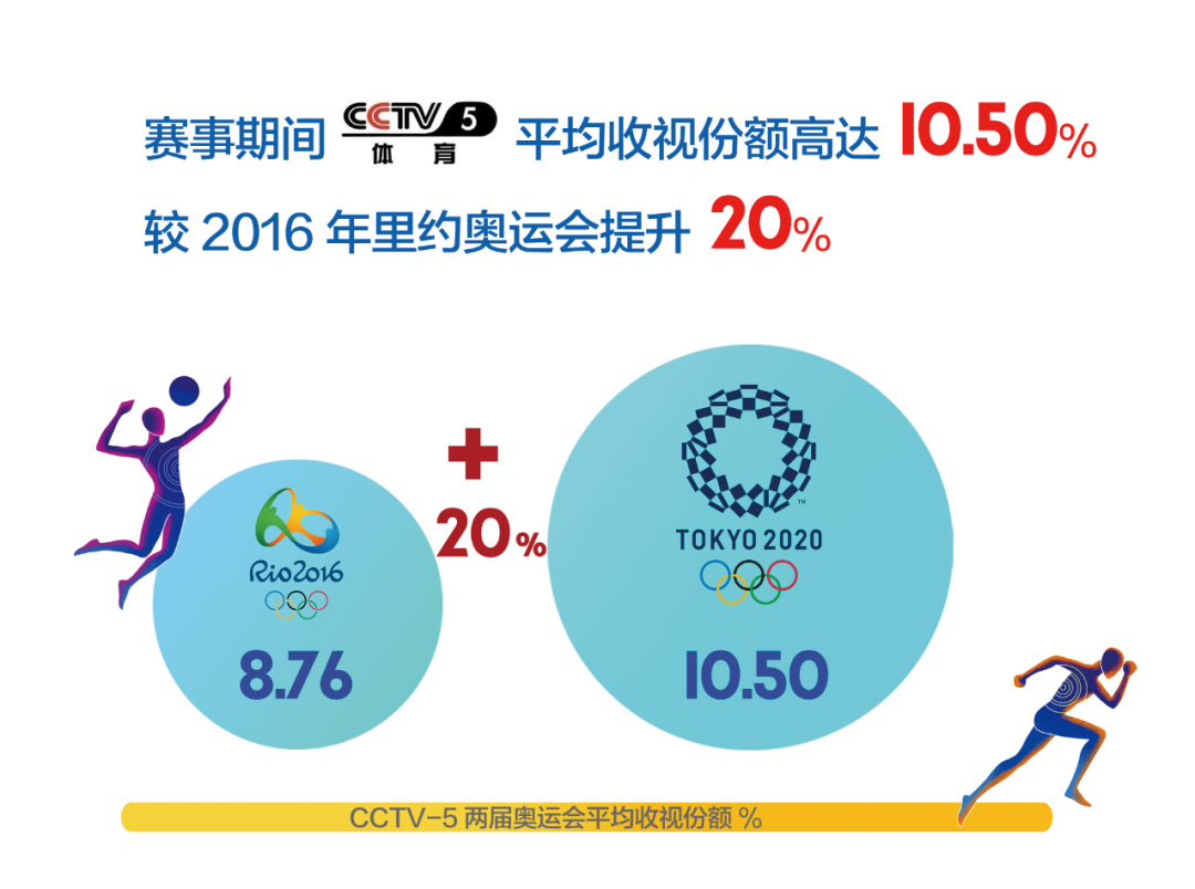 全球瞩目！比分分析赛事即将收官